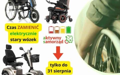 Co nowego Aktywny samorząd PFRON PCPR 2024r