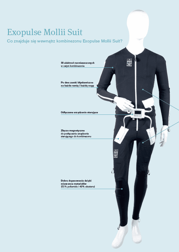 Kombinezon Exopulse Mollii Suit Innowacyjne Rozwiązanie dla Osób z Niepełnosprawnościam
